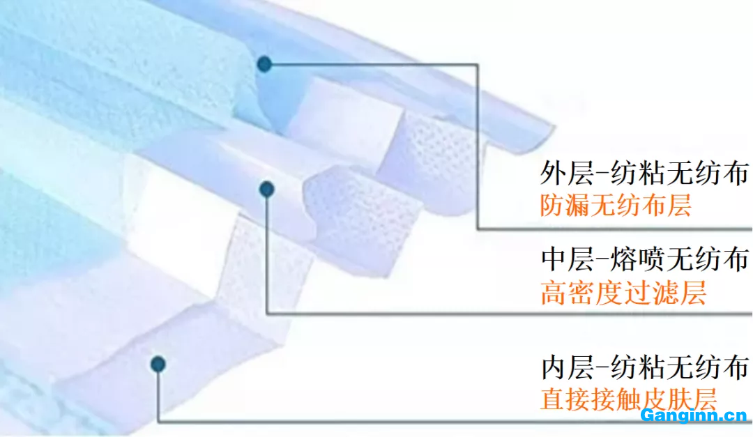 網(wǎng)紅“熔噴模頭”那么火，它到底是個(gè)啥？